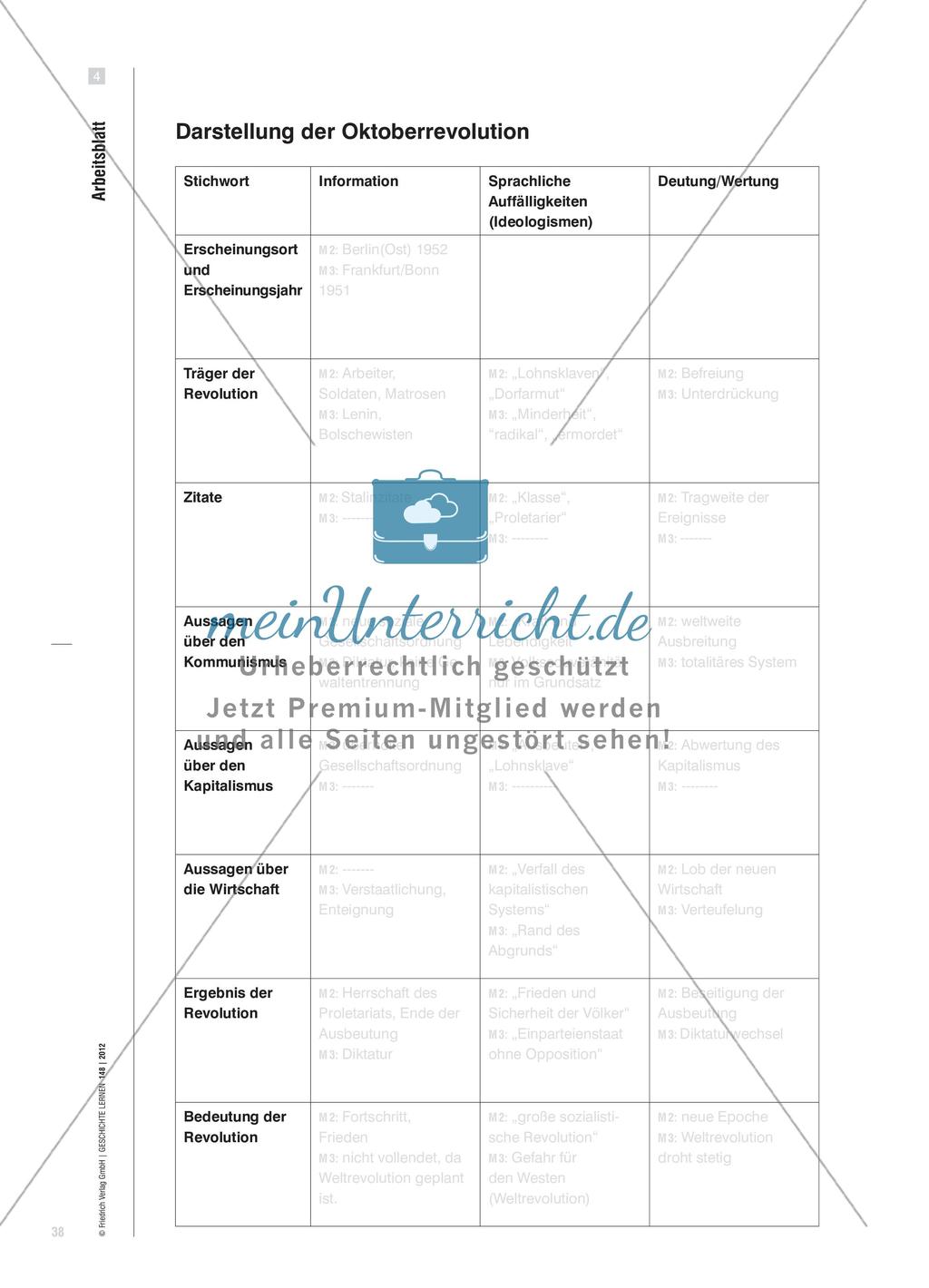 Dekonstruktion zweier Schulbuchtexte zur Oktoberrevolution Preview 7