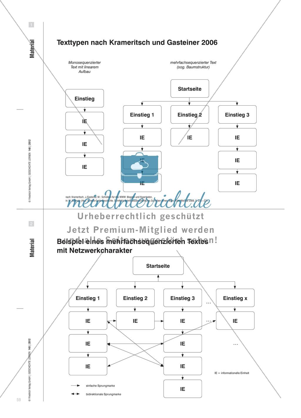 Die Darstellung des nationalsozialistischen Völkermords als Hypertext Preview 5