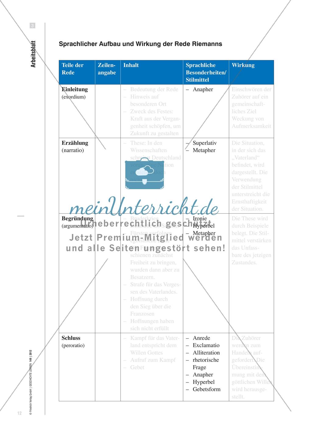 Das Wartburgfest und politische Positionen im Vormärz Preview 5