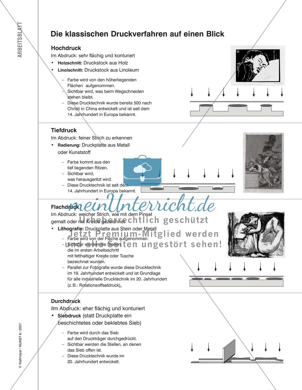 Klassische Druckverfahren nachvollziehen Preview 2
