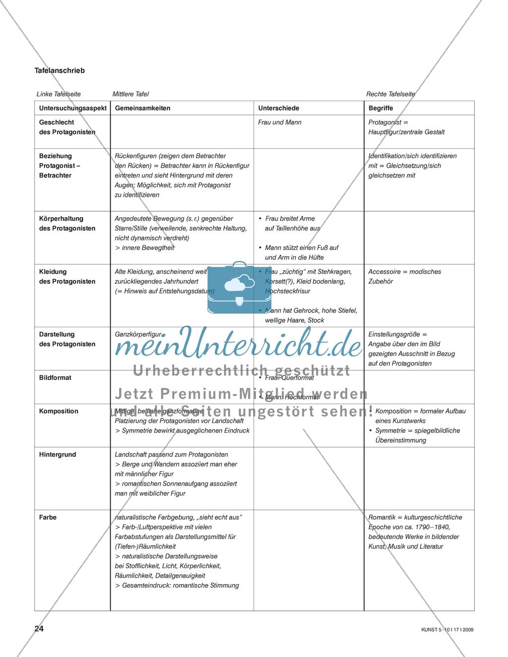Von Sehnsucht erfüllt - Handlungsorientierte Annäherung an romantische Landschaftsmalerei Preview 3