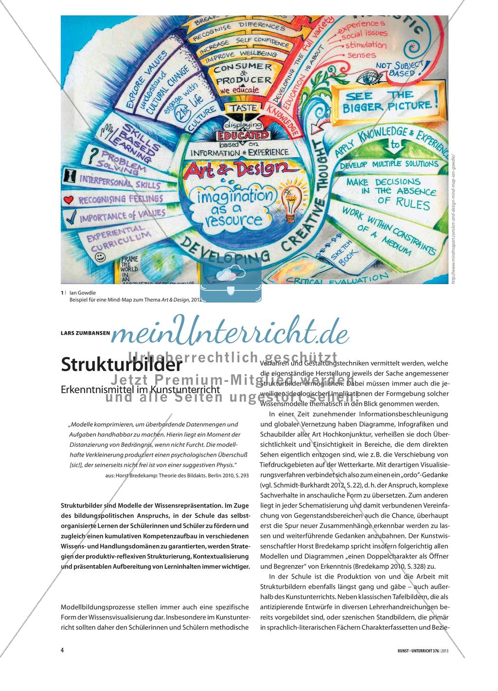Strukturbilder - Erkenntnismittel im Kunstunterricht Preview 1