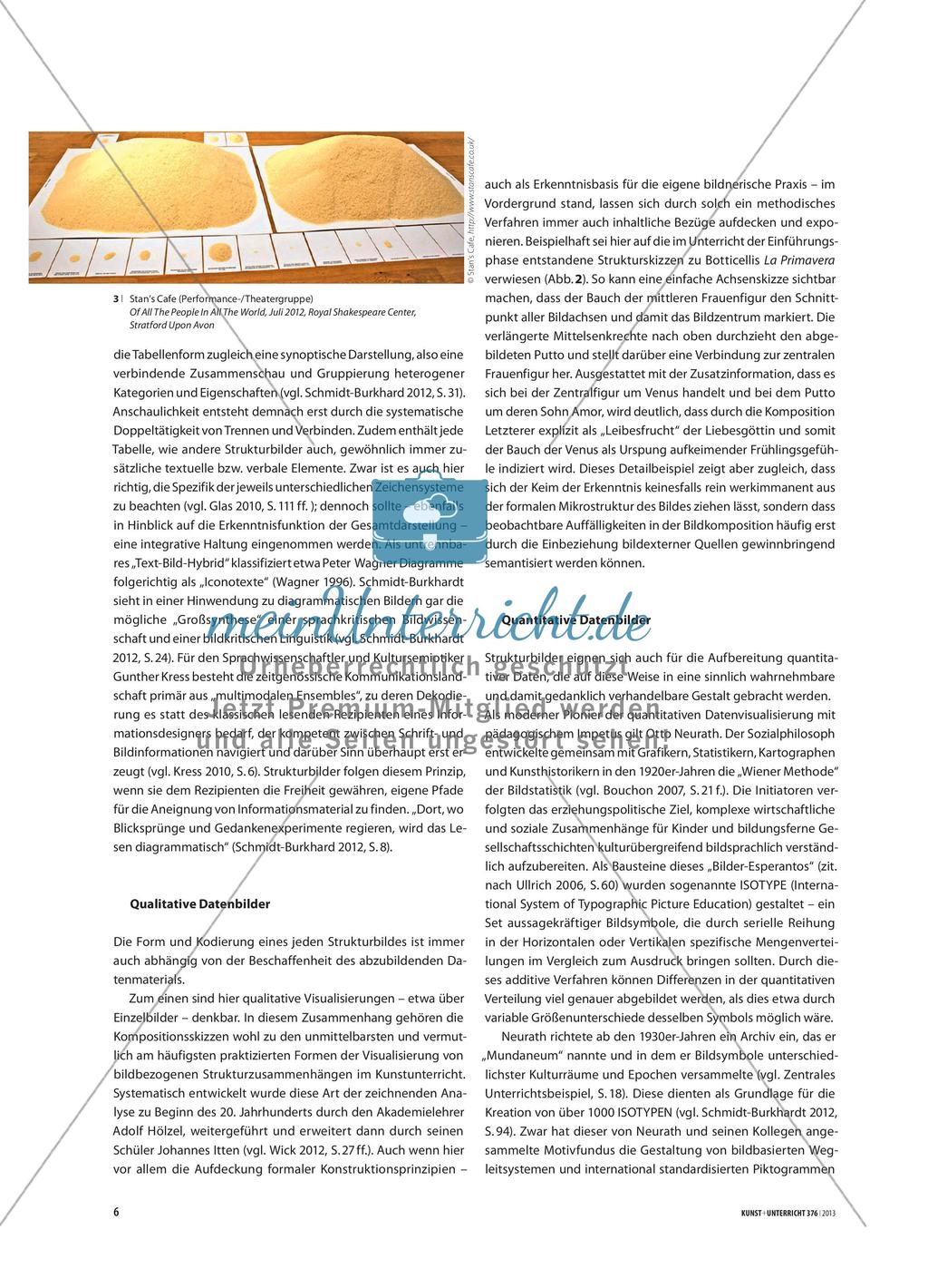 Strukturbilder - Erkenntnismittel im Kunstunterricht Preview 3