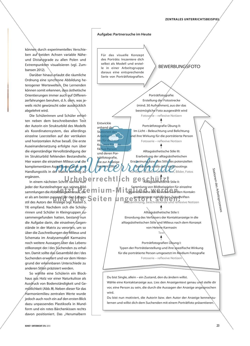Partnersuche im Gestern und Heute - Vergesellschaftungsprozesse visualisieren Preview 12