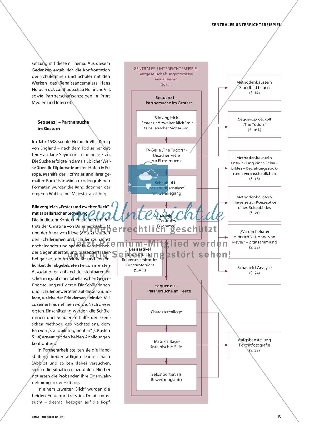 Partnersuche im Gestern und Heute - Vergesellschaftungsprozesse visualisieren Preview 2