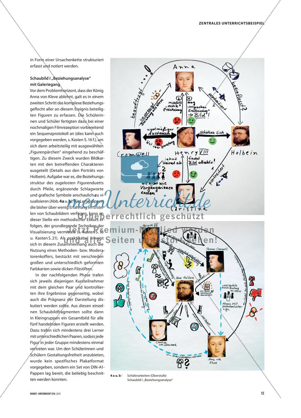 Partnersuche im Gestern und Heute - Vergesellschaftungsprozesse visualisieren Preview 4