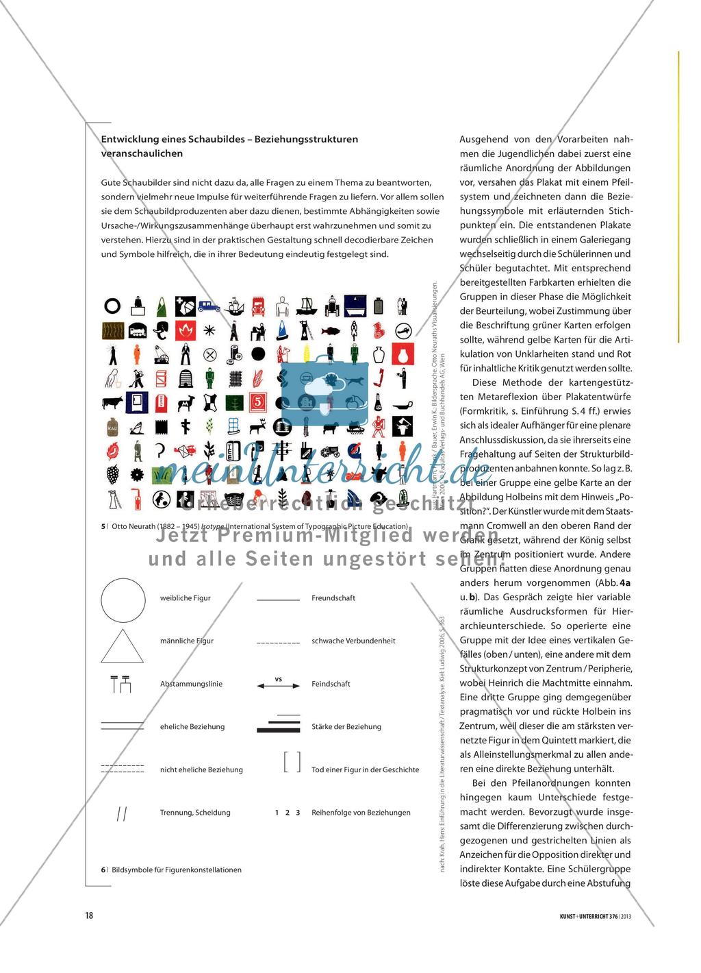 Partnersuche im Gestern und Heute - Vergesellschaftungsprozesse visualisieren Preview 7