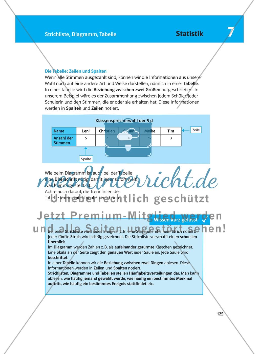Statistik Preview 2