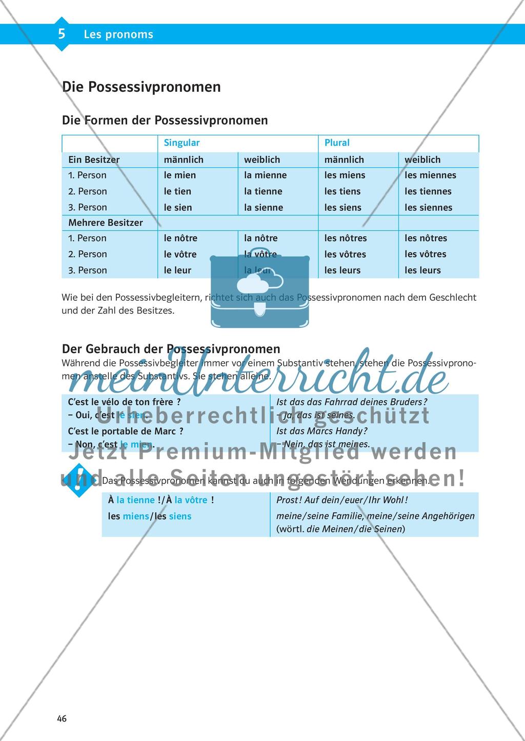 Die Pronomen Preview 15