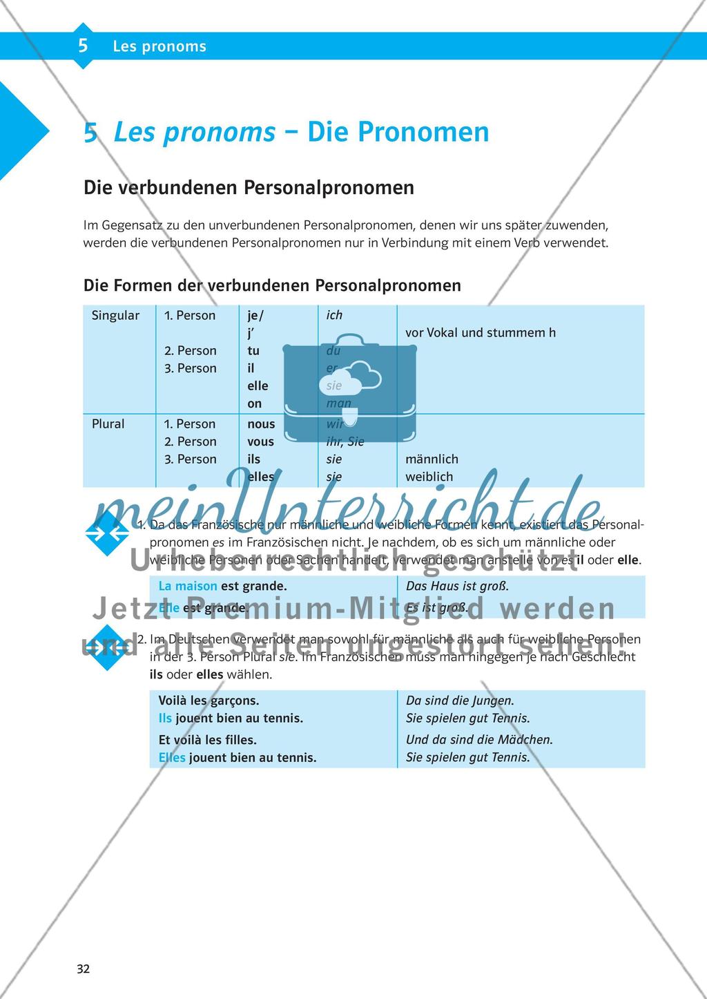 Die Pronomen Preview 1