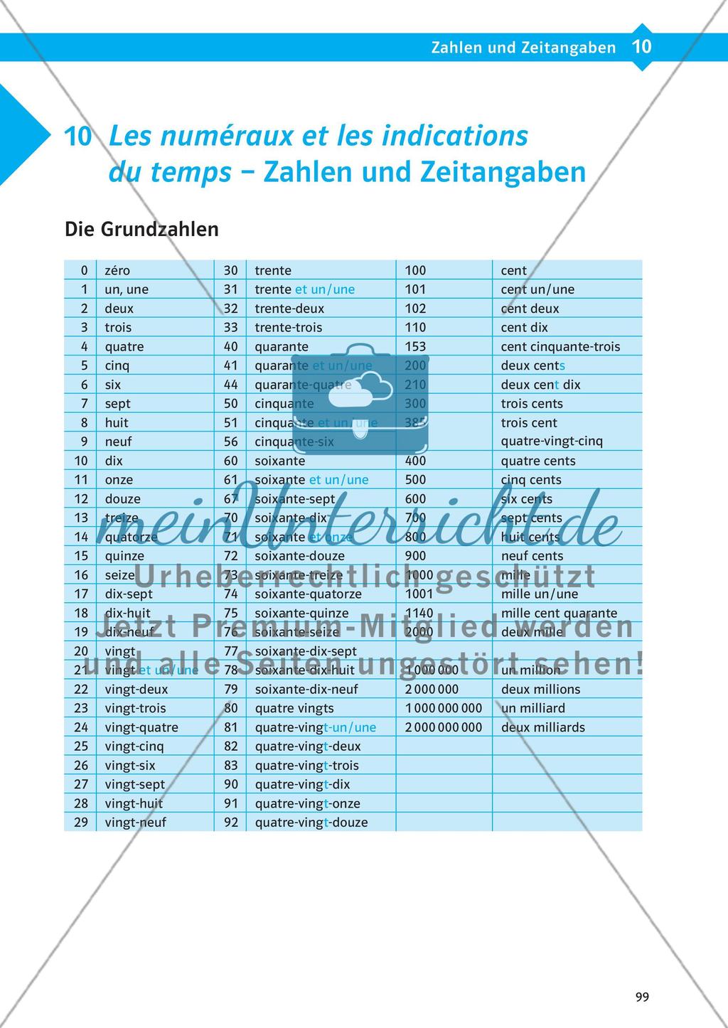 Zahlen und Zeitangaben Preview 1