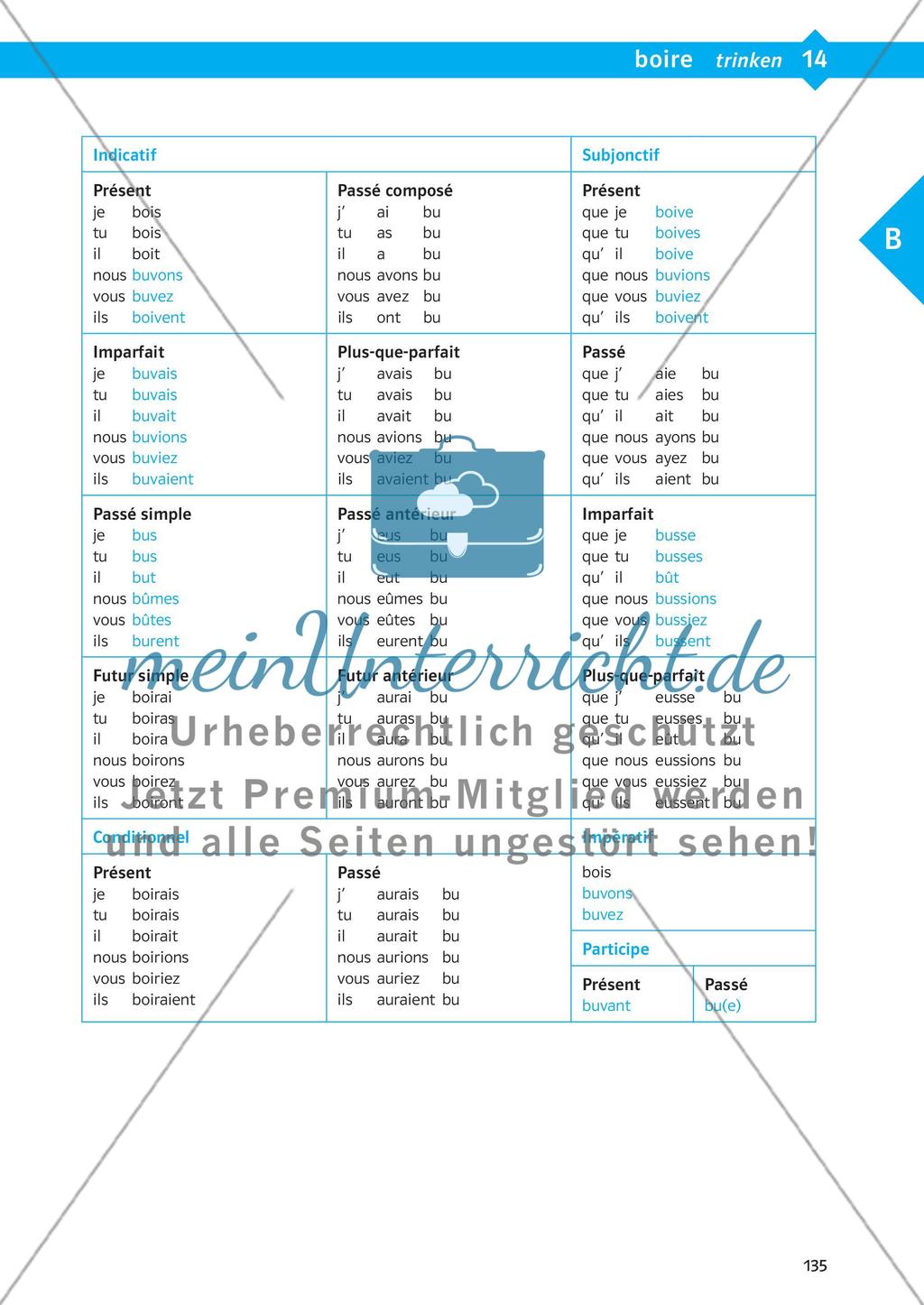 Verbtabellen Preview 10