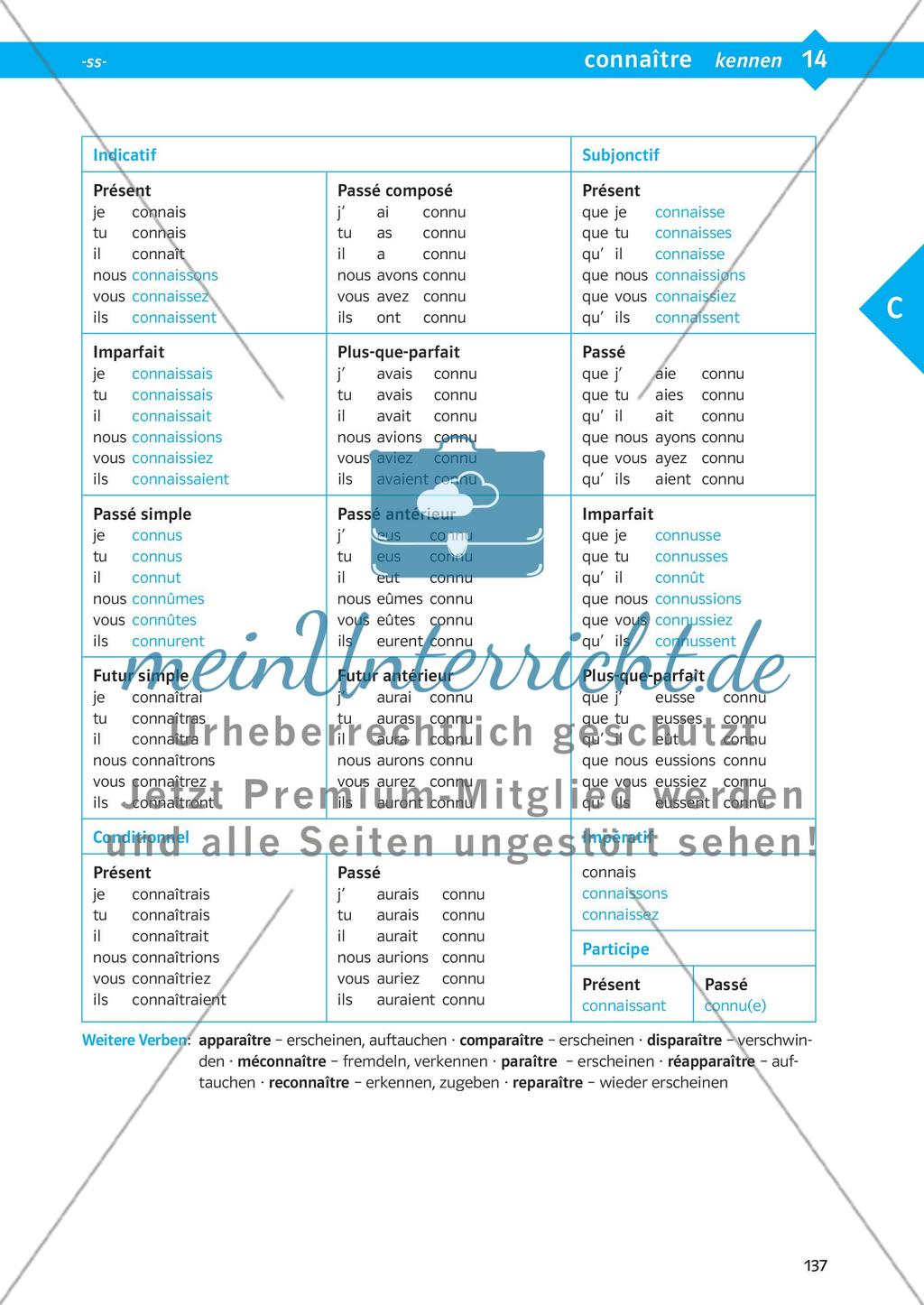 Verbtabellen Preview 12