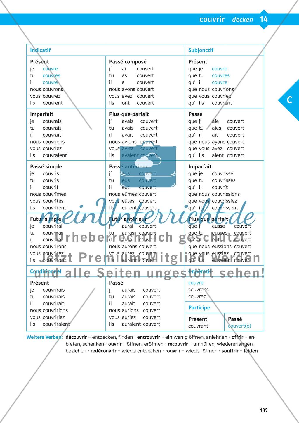 Verbtabellen Preview 14