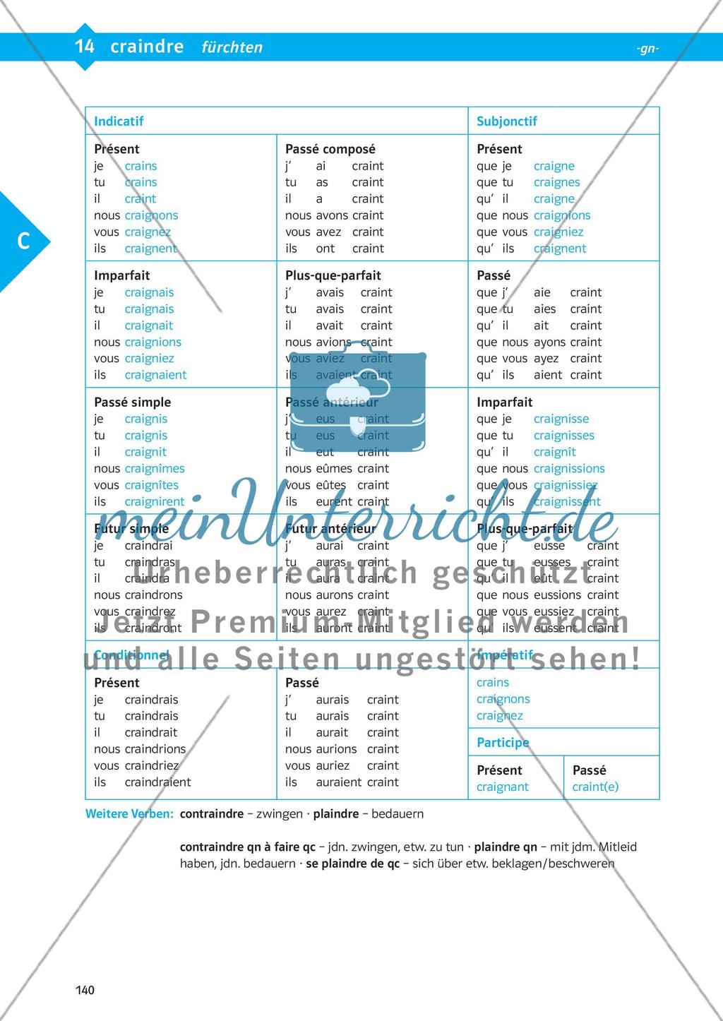 Verbtabellen Preview 15