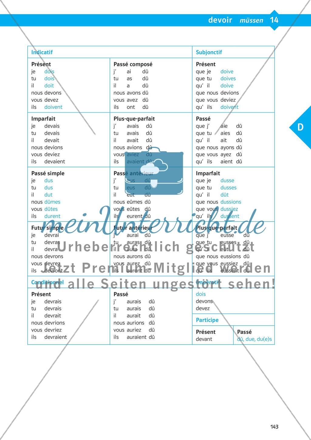 Verbtabellen Preview 18