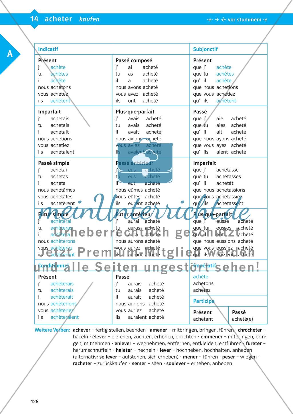Verbtabellen Preview 1
