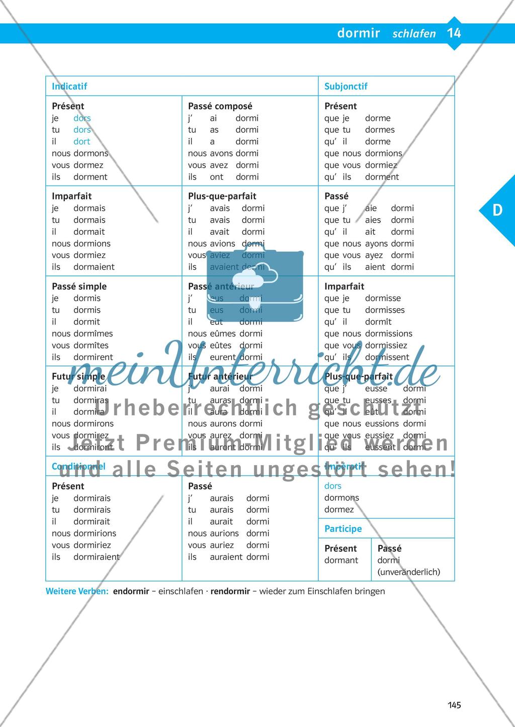 Verbtabellen Preview 20