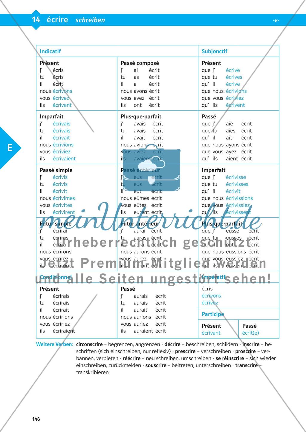 Verbtabellen Preview 21