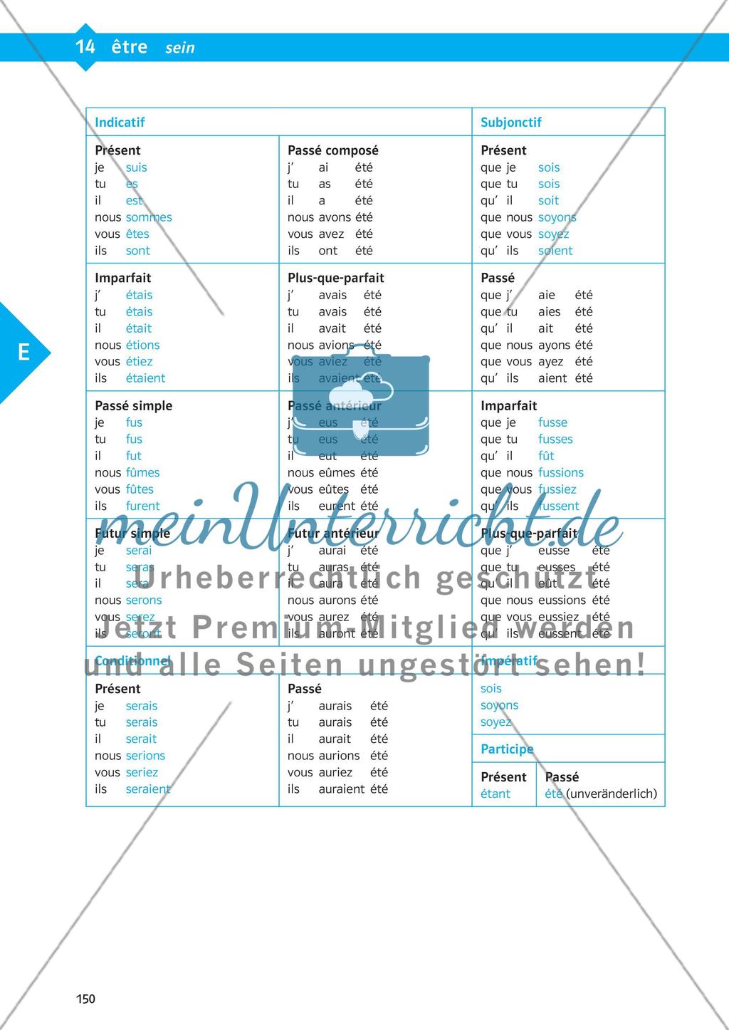 Verbtabellen Preview 25