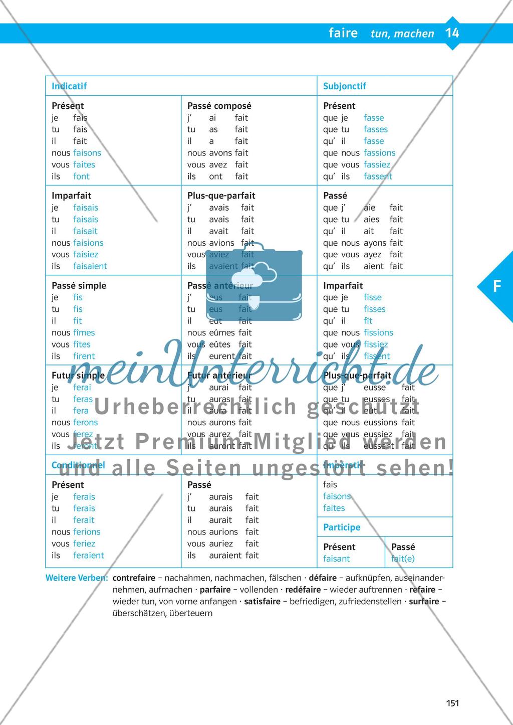 Verbtabellen Preview 26