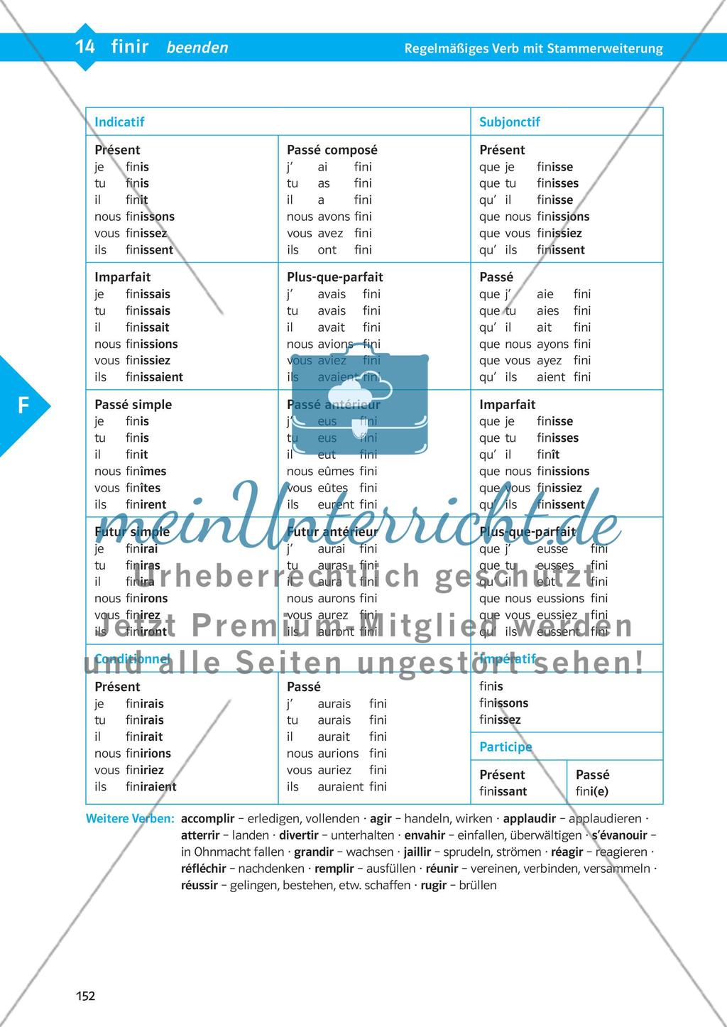 Verbtabellen Preview 27
