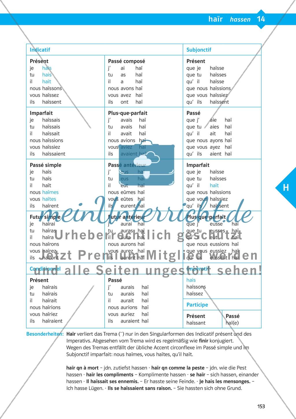 Verbtabellen Preview 28