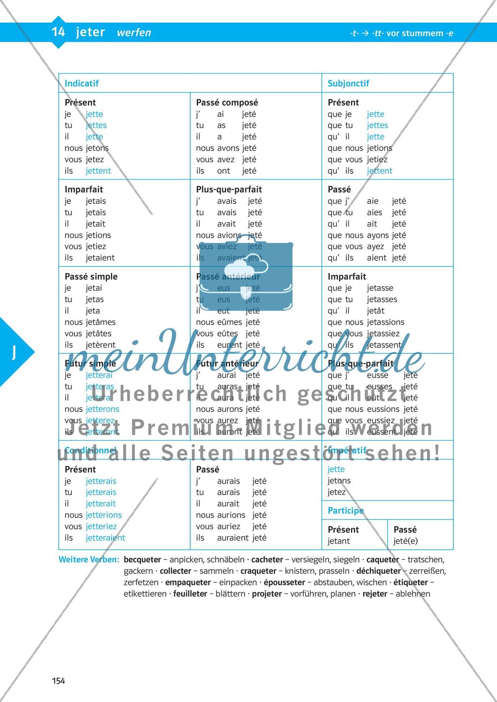 Verbtabellen Preview 29
