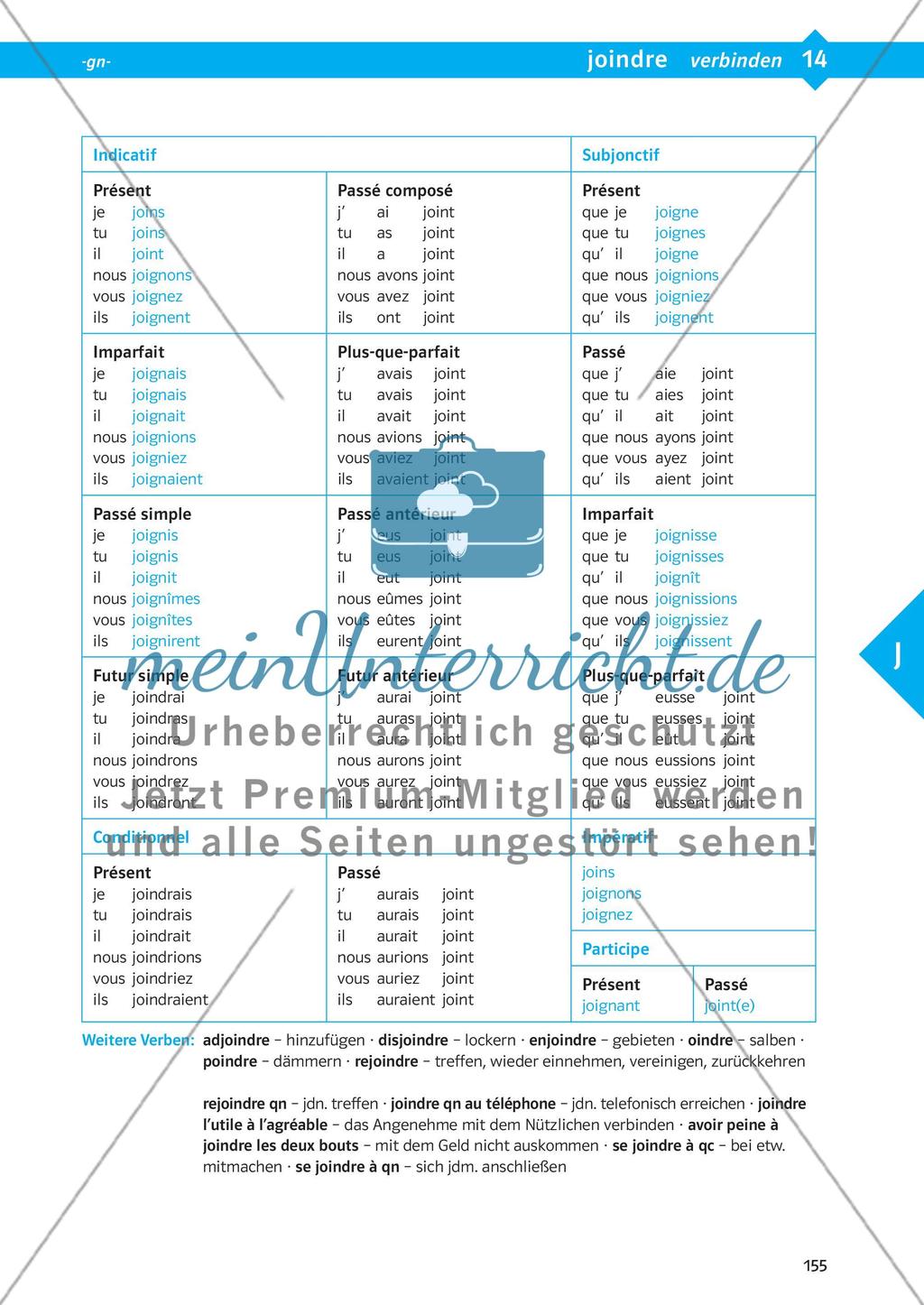 Verbtabellen Preview 30