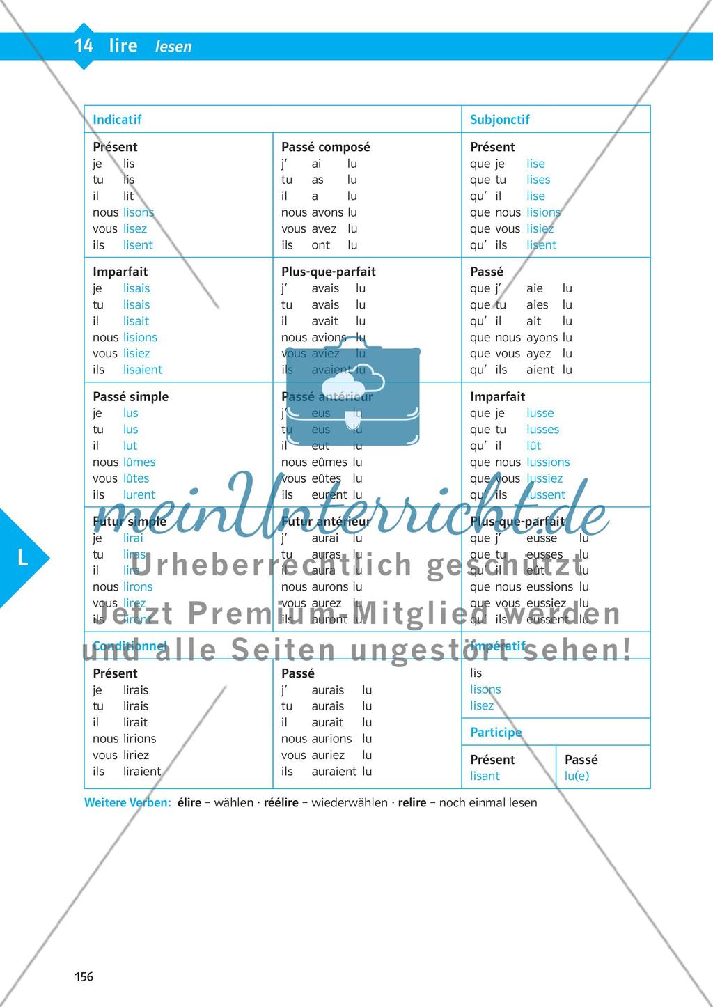 Verbtabellen Preview 31