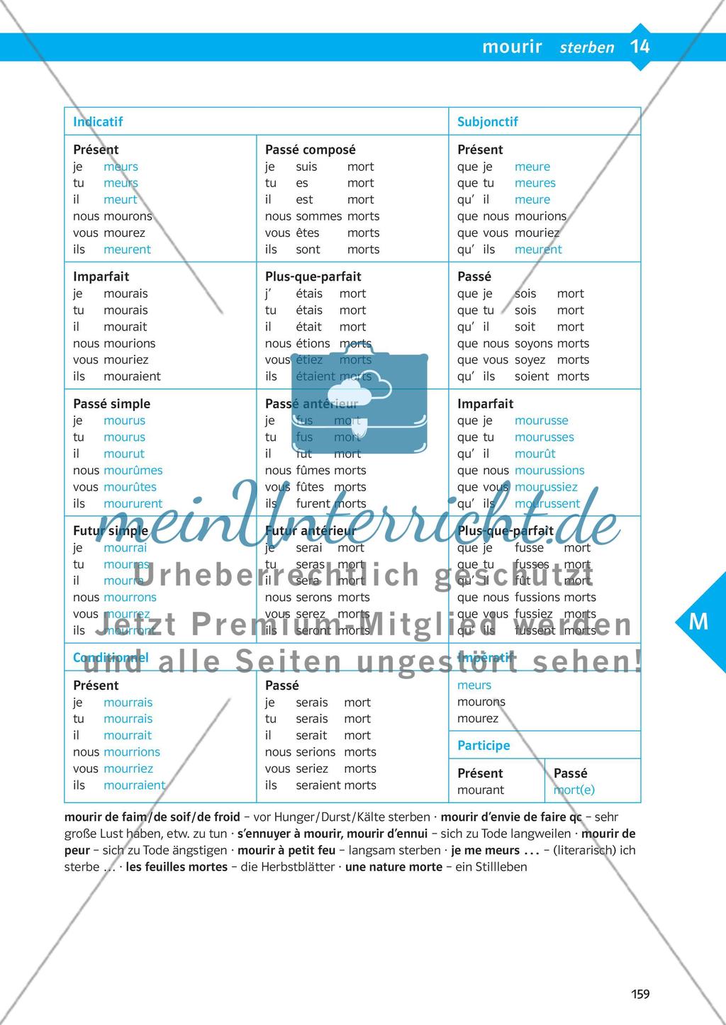 Verbtabellen Preview 34