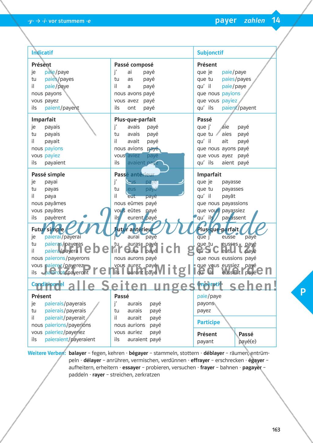 Verbtabellen Preview 38