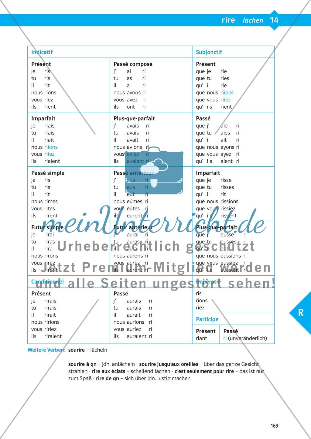 Verbtabellen Preview 44
