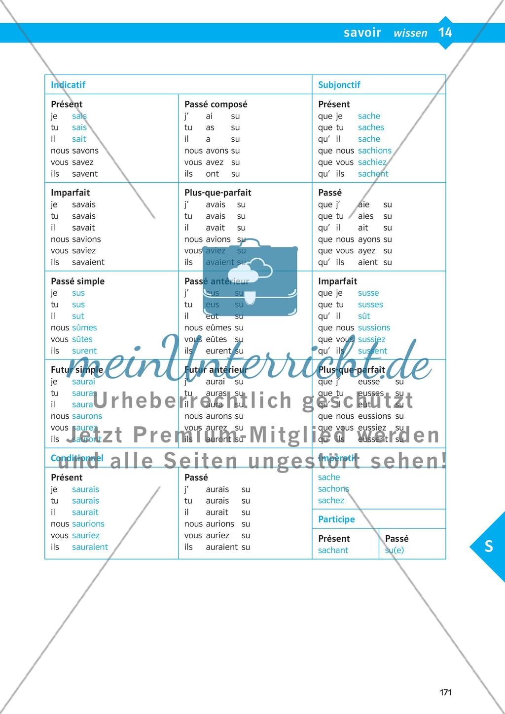 Verbtabellen Preview 46