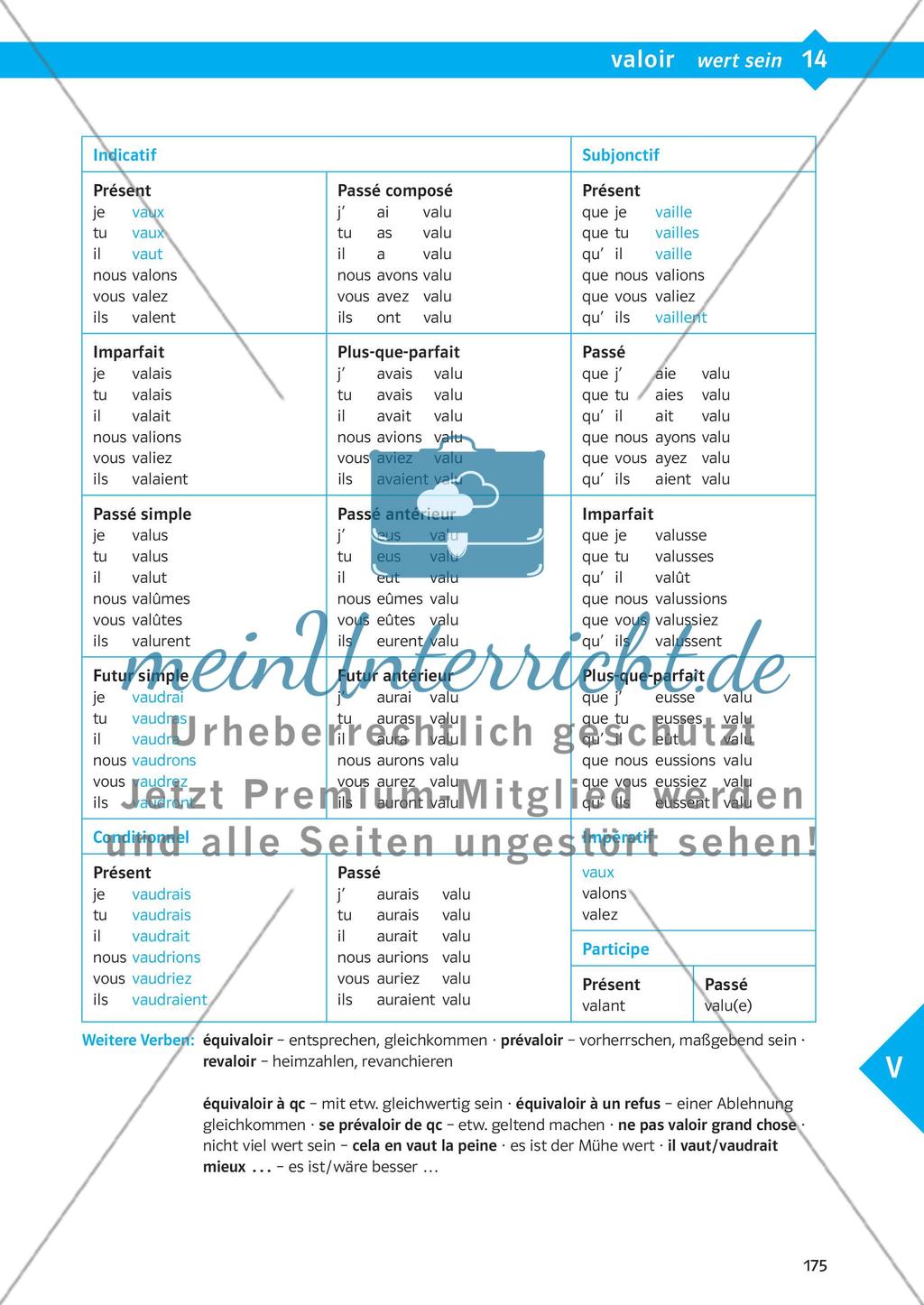 Verbtabellen Preview 50