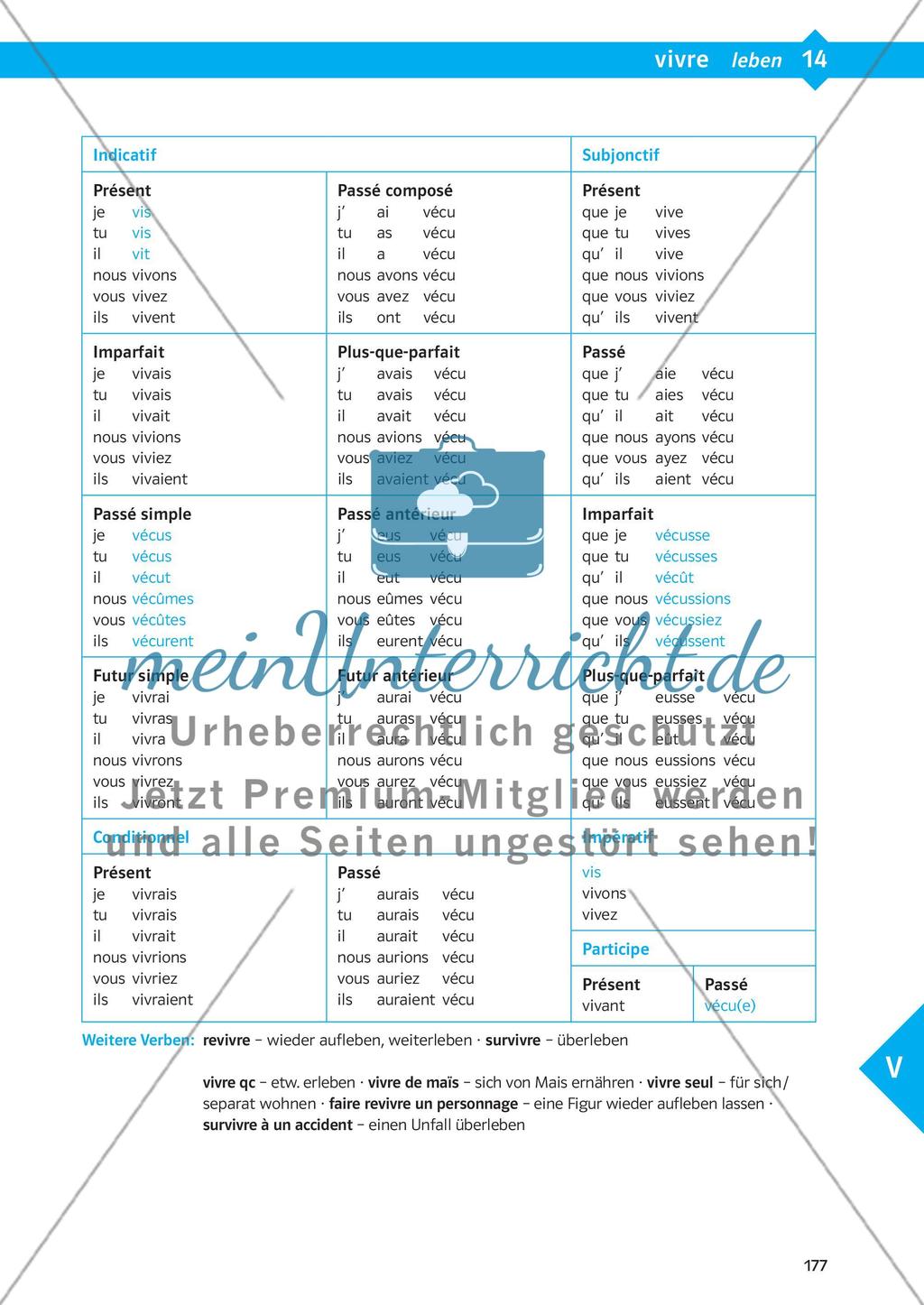 Verbtabellen Preview 52