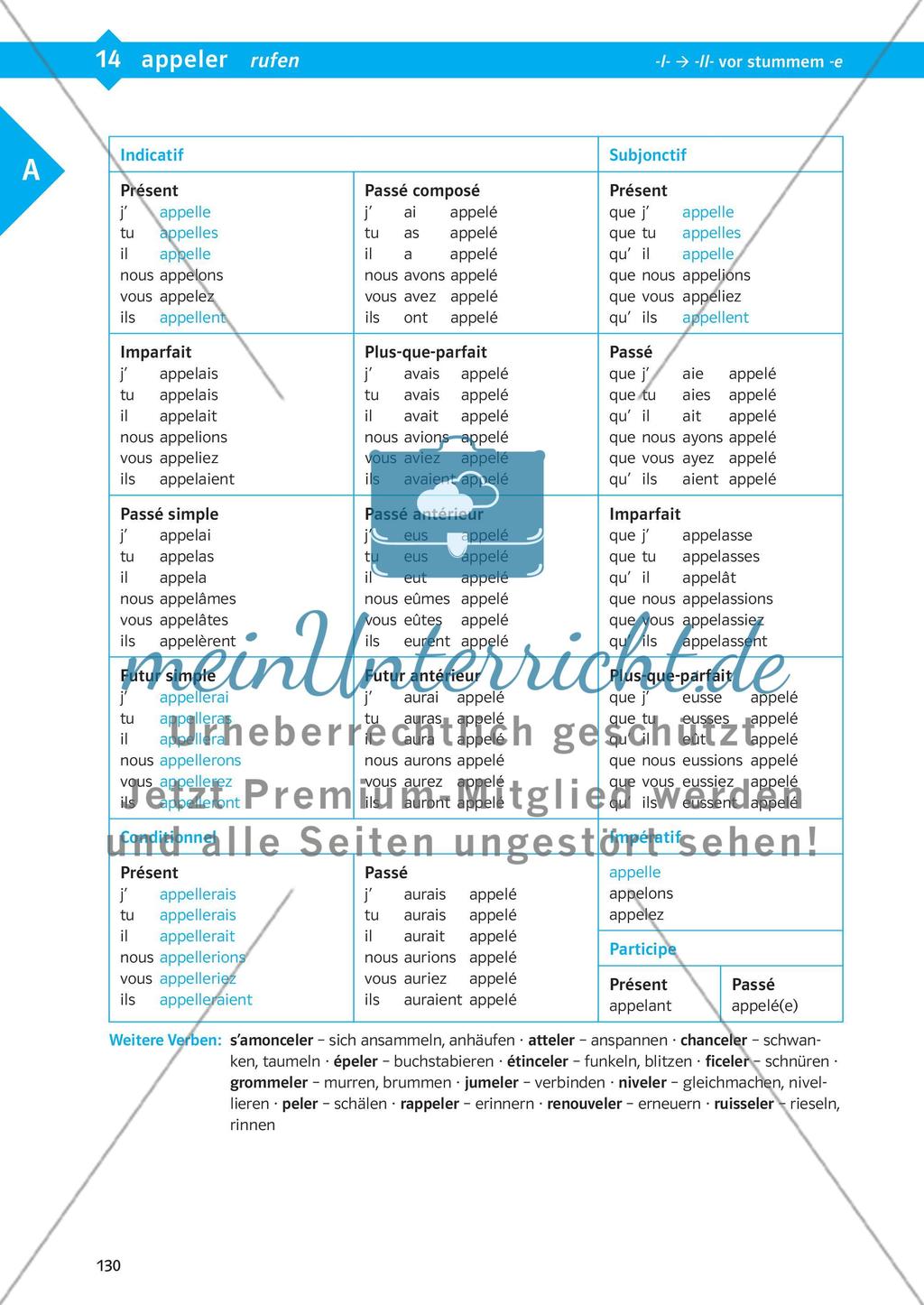 Verbtabellen Preview 5