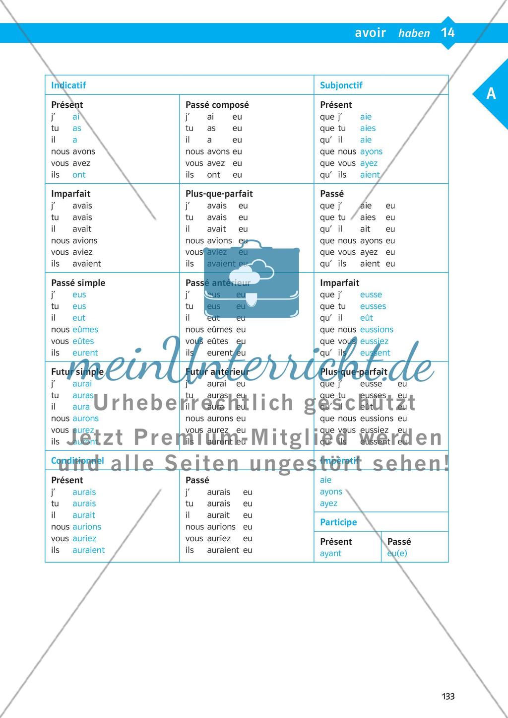 Verbtabellen Preview 8