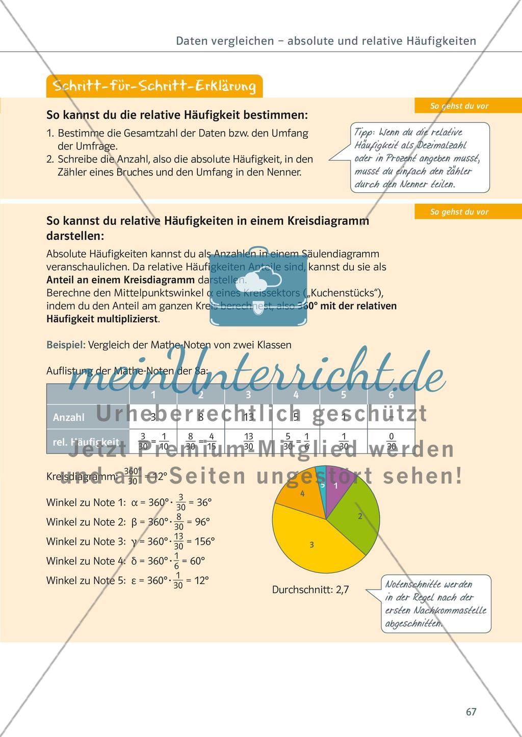 Daten auswerten und bewerten — Statistik Preview 24