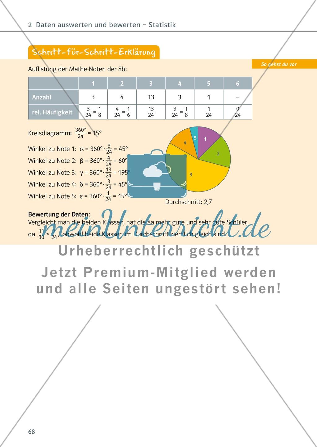 Daten auswerten und bewerten — Statistik Preview 25