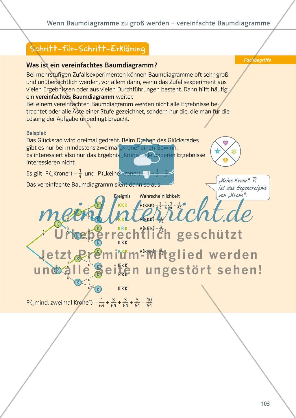 Mehrstufige Zufallsexperimente - meinUnterricht