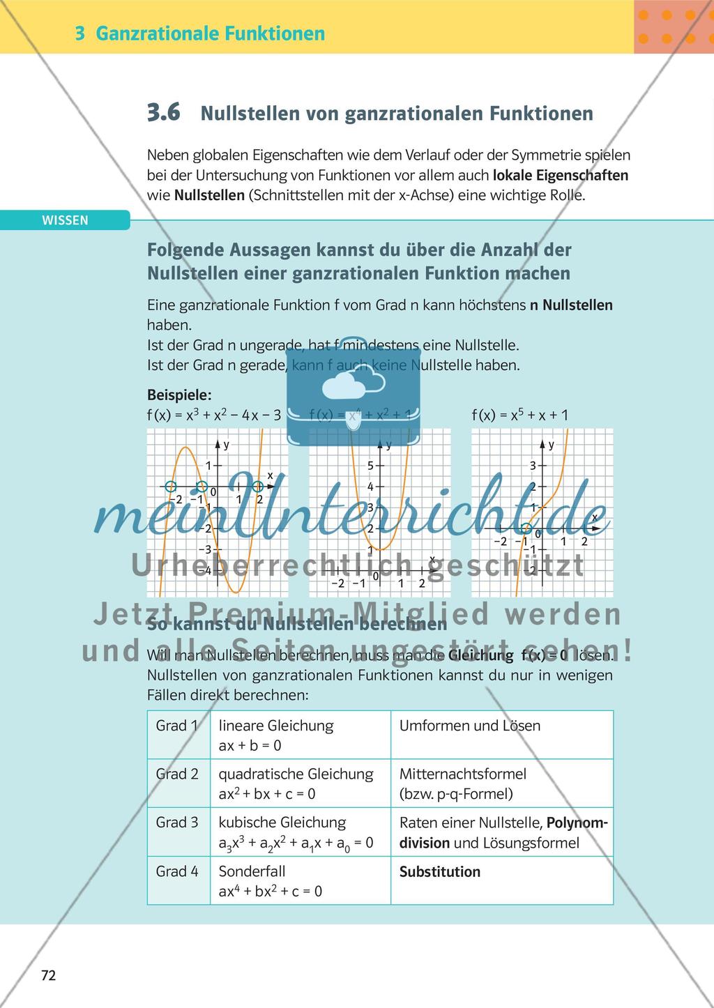 Ganzrationale Funktionen Preview 13