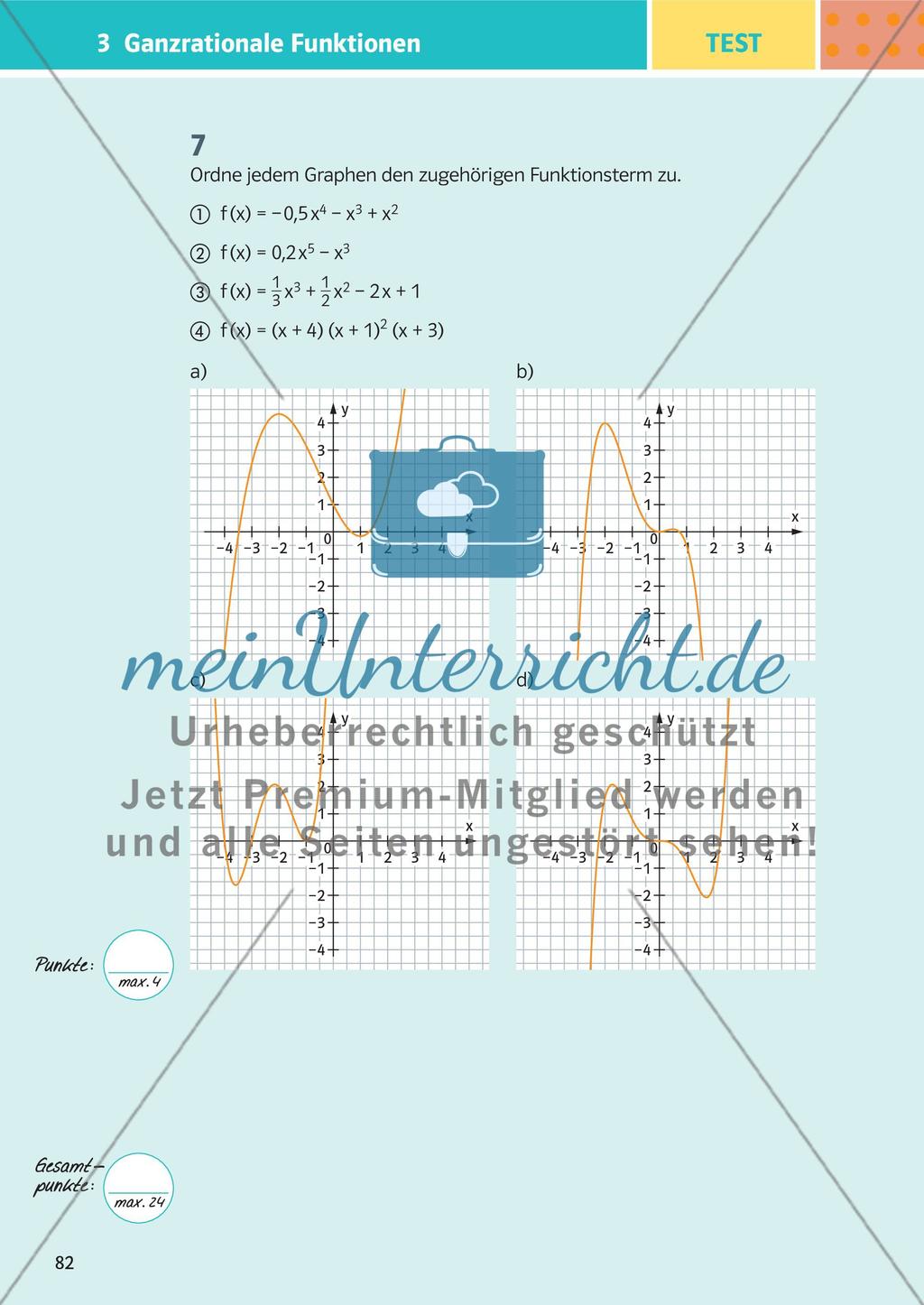 Ganzrationale Funktionen Preview 23