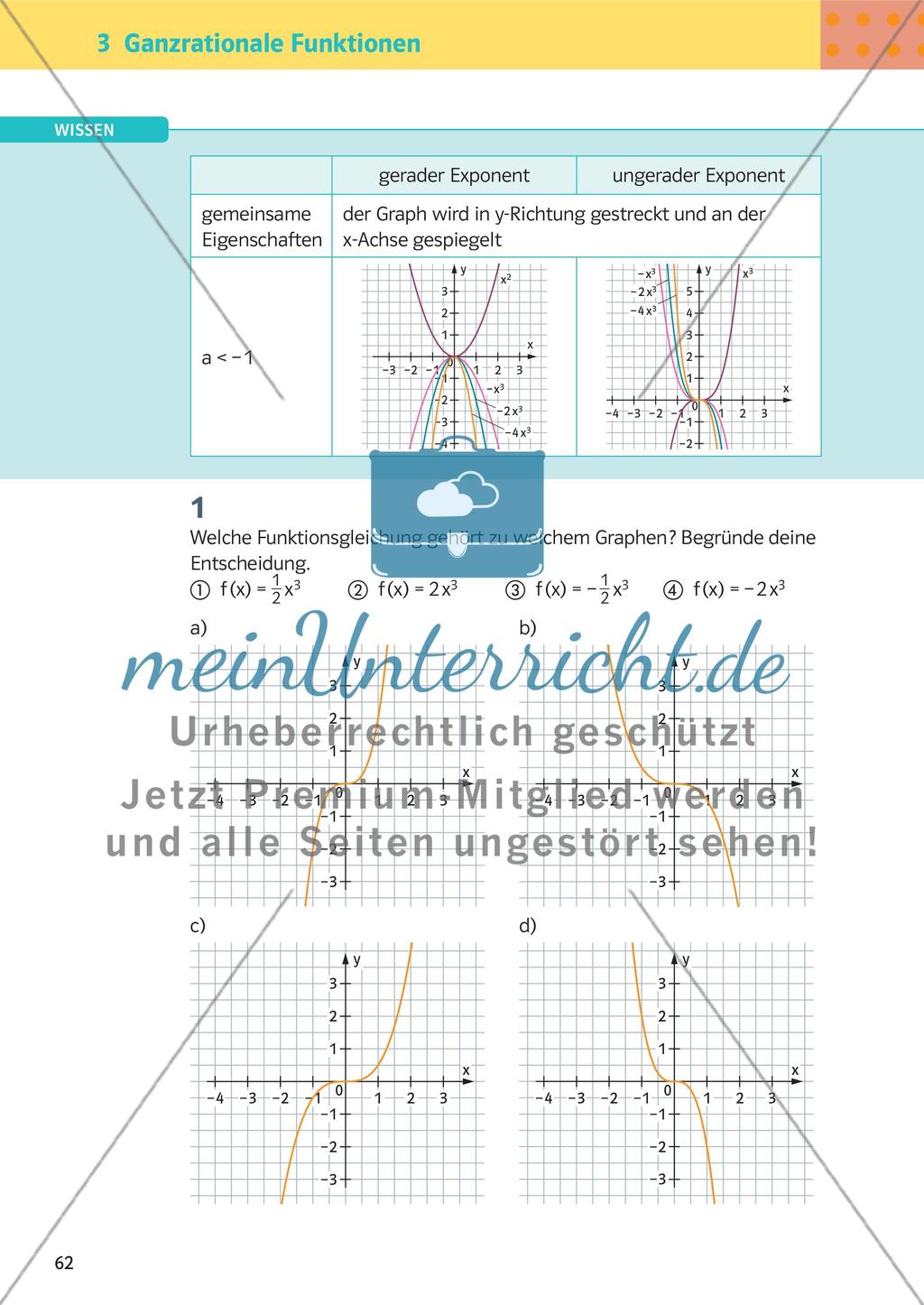 Ganzrationale Funktionen Preview 3