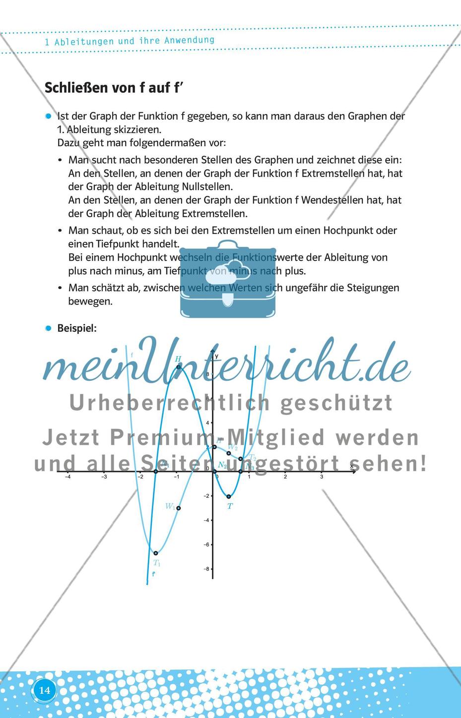 Ableitungen und ihre Anwendung Preview 5
