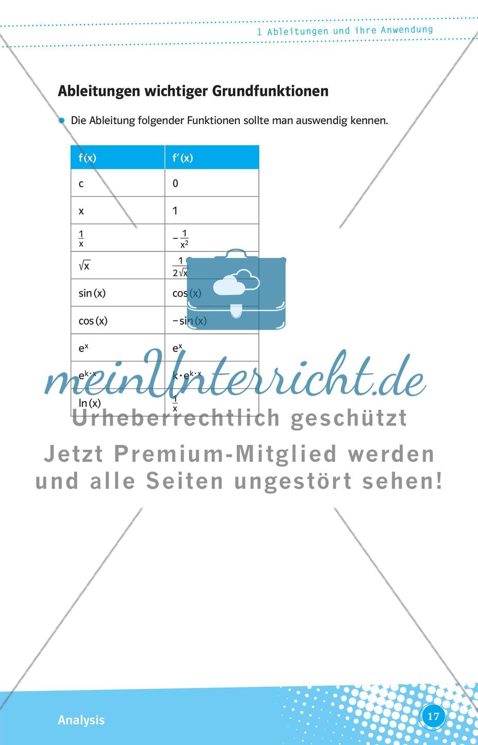 Ableitungen und ihre Anwendung Preview 8