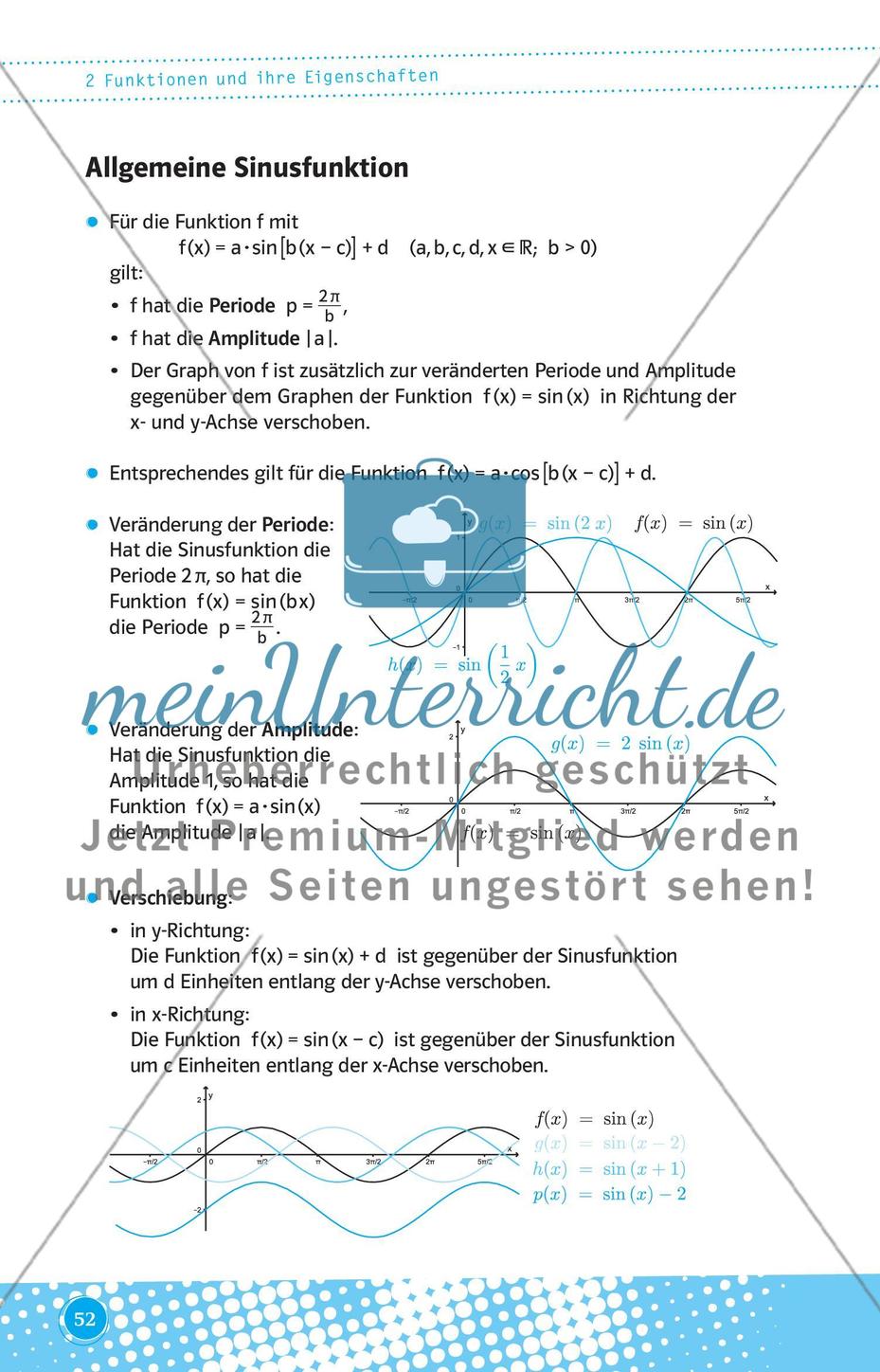Funktionen und ihre Eigenschaften Preview 23