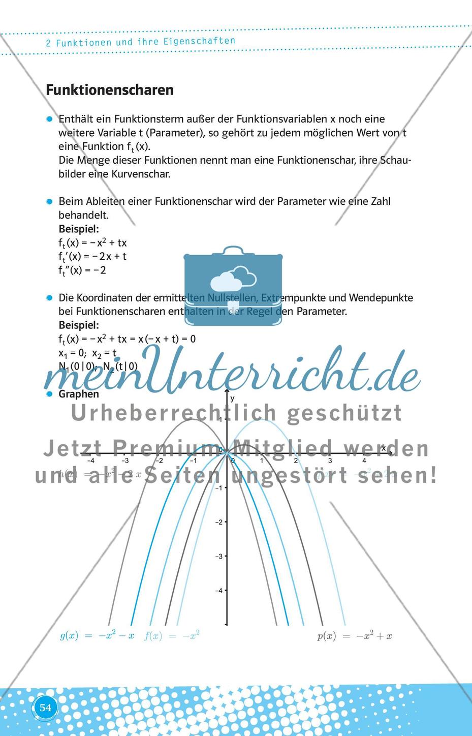 Funktionen und ihre Eigenschaften Preview 25