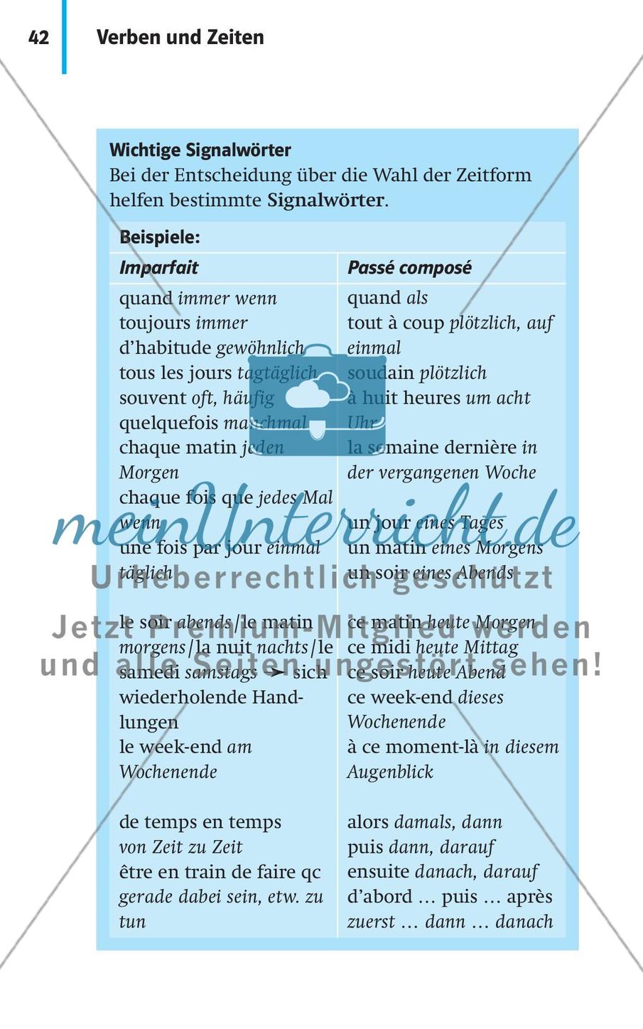 Verben und Zeiten Preview 17