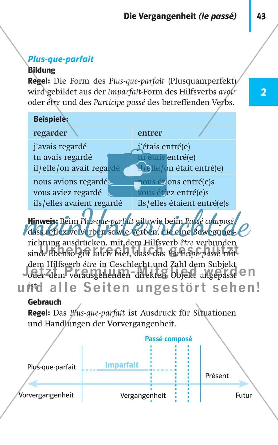 Verben und Zeiten Preview 18